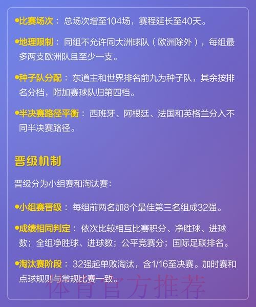 2026世界杯外围平台热门 2026世界杯外围平台热门