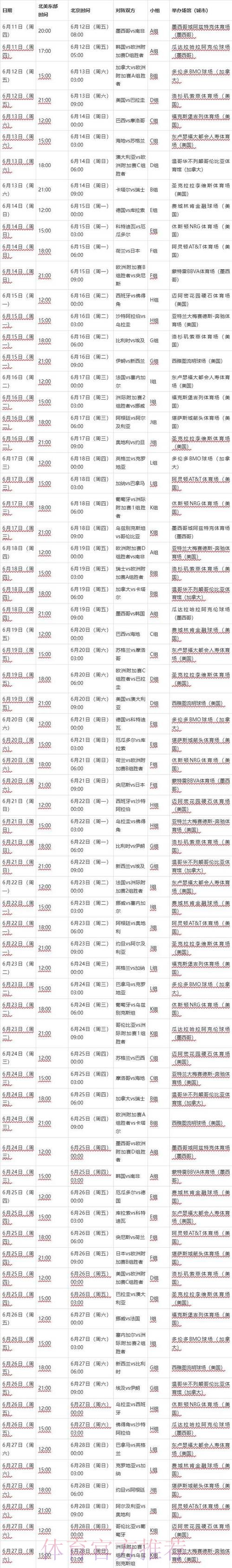 2026世界杯比分最新入口地址 2026世界杯比分最新入口地址