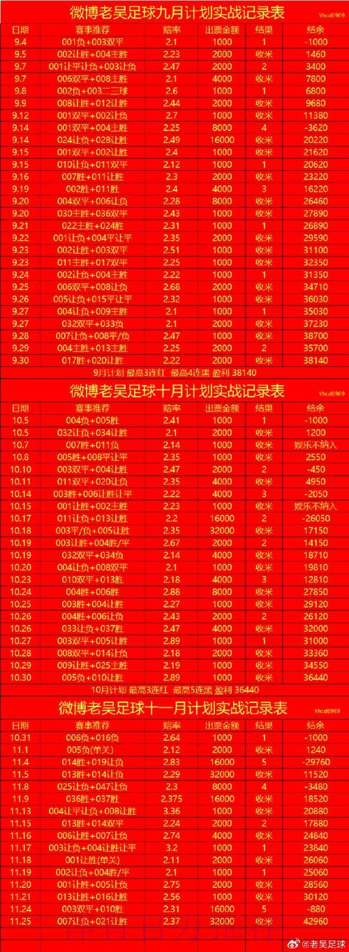 世界杯滚球技巧入口地址
